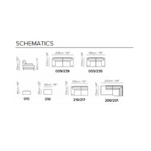 Natuzzi Editions Sofa - B803