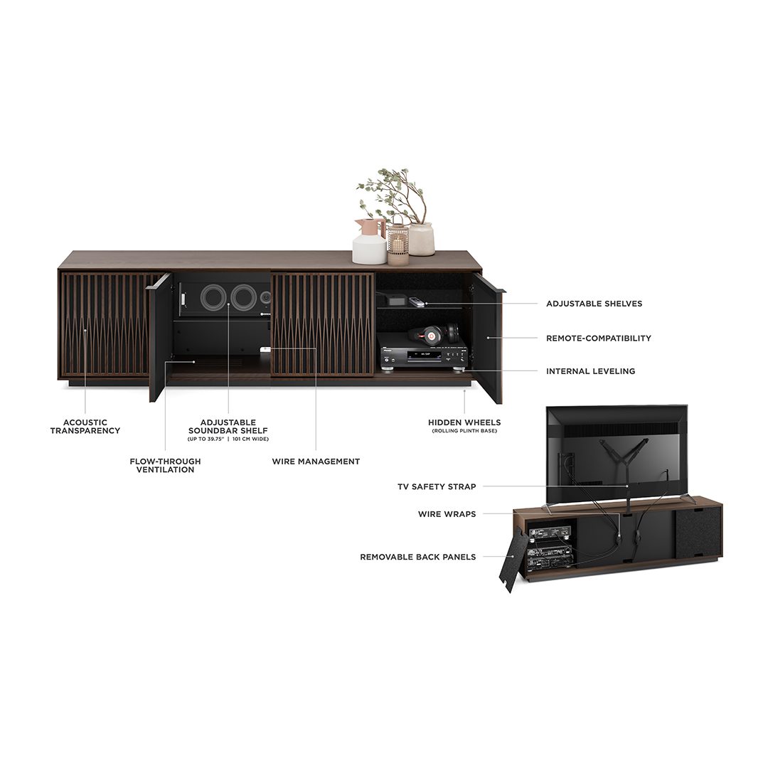 BDI 8703-TU Elements - Image 8